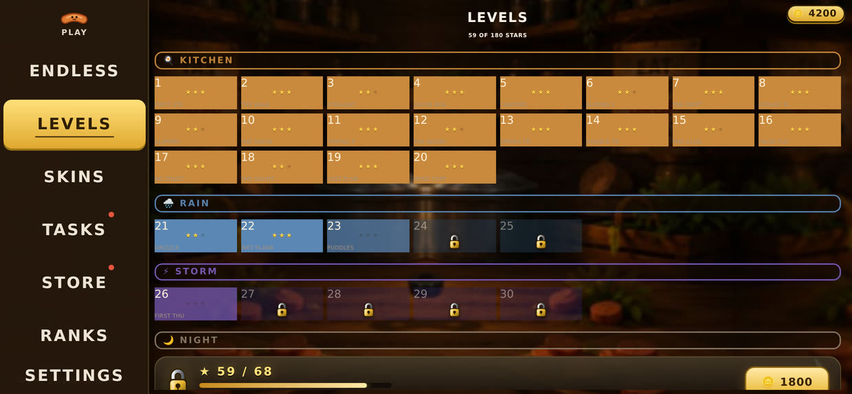 The level select grid